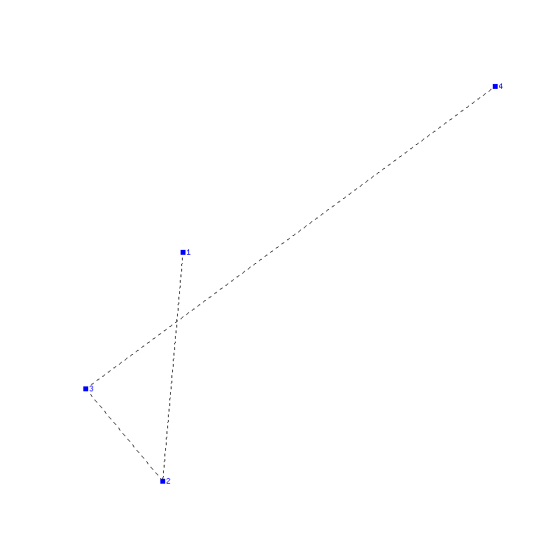 Flugauswertung